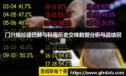 门兴格拉德巴赫与科隆历史交锋数据分析与战绩回顾