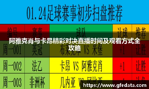 阿雅克肖与卡昂精彩对决直播时间及观看方式全攻略